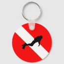 Search for divers keychains Scuba