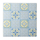 Search for yellow geometric pattern tiles Watercolor