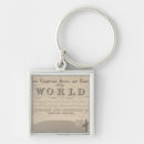 Search for page keychains Lithographed