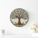 Search for family tree art Colourful