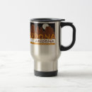 Recherche de vortex tasses L'arizona