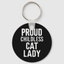 Search for cat lady keychains Election
