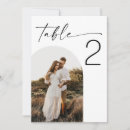 Search for minimalist wedding table cards Photo table number