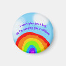 Search for missing magnets Social distancing
