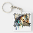 Search for old paris keychains Retro