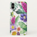 Search for floral iphone x cases Colourful