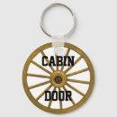 Search for wagon keychains Wheel