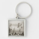 Search for riverside keychains Bridge