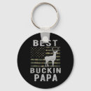 Search for flying mallard keychains Labrador