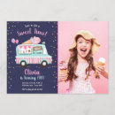 Recherche de cream invitations Fête d'été