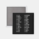 Recherche de passionné magnets Pour lui