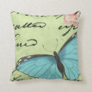 Recherche de carte postale coussins Papillon