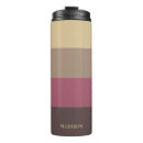 Search for novelty travel mugs Unique