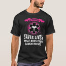 Search for save lives tshirts Nurse