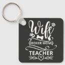 Search for boxer dog keychains Pets