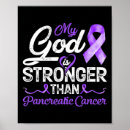 Recherche de breast cancer posters Poitrine