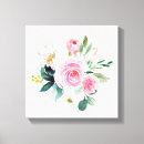 Recherche de enfant impressions sur toile Toute personne