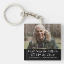 Search for in loving memory keychains Tribute