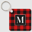 Search for white buffalo keychains Rustic