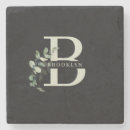 Recherche de gris dessous de verres Lettre