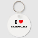 Search for pharmacy keychains Humour