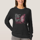 Search for brain aneurysm awareness Month