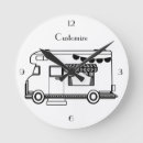 Search for caravan clocks Travel trailer