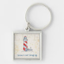 Search for home lighting keychains Nautical