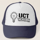 Search for engineer hats Tech