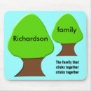Search for family tree mousepads Genealogy