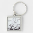 Search for scalpel keychains Surgery