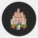 Search for tres stickers Dog