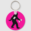 Search for halloween keychains Monster