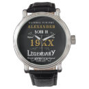 Search for vintage watches Typography