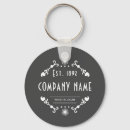 Search for establishment keychains Vintage