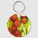 Recherche de salade porteclés Légumes