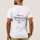 Recherche de bajan vêtements Indépendance