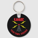 Search for amateur radio keychains Shortwave