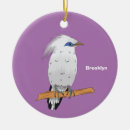 Search for bali ornaments Indonesia