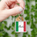 Search for italian flag keychains Tricolore
