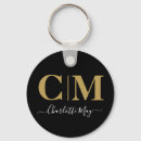 Search for promotional item keychains Business