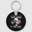 Search for washington keychains Symbol