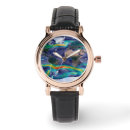 Search for change watches Space