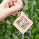 Search for meaningful keychains Motivational