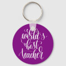 Search for worlds best teacher keychains Classroom