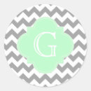Search for mint chevron stickers Grey