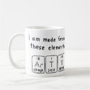 Search for artis mugs Arty