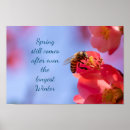 Search for spring bloom posters Blue