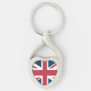 Recherche de britannique porteclés Patriotique