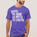 Search for holiday tshirts Funny sayings